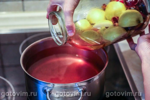 Компот из слив и яблок на зиму Компот из слив и яблок на зиму