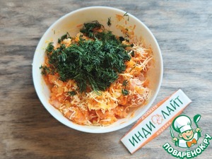 Лепешки с индейкой и сыром Лепешки с индейкой и сыром