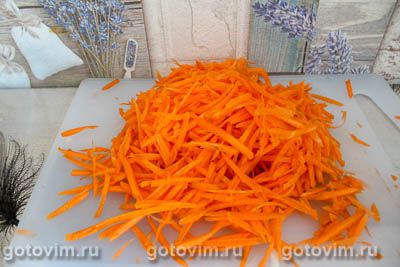 Плов со свининой на сковороде Плов со свининой на сковороде