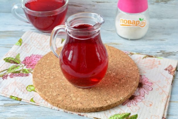 Компот из забродившей вишни Компот из забродившей вишни