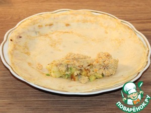 Блинные конвертики с индейкой и картофелем Блинные конвертики с индейкой и картофелем