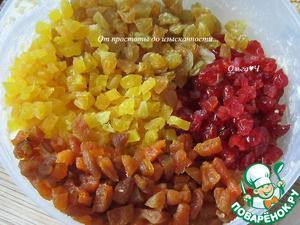 Творожный штоллен с кумкватом, вишней, курагой Творожный штоллен с кумкватом, вишней, курагой