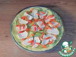 Картофельная пицца с начинкой Картофельная пицца с начинкой