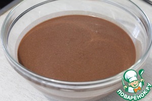 Шоколадные блинчики Шоколадные блинчики