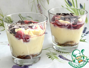 Рулет "А-ля Дунайские волны" Рулет "А-ля Дунайские волны"