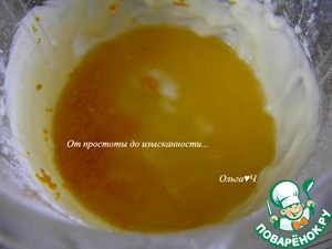 Апельсиновое печенье «Мадлен»