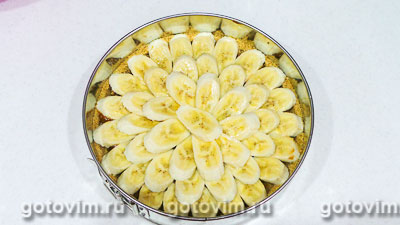 Пирог «Баноффи пай» (Banoffi pie) Пирог «Баноффи пай» (Banoffi pie)