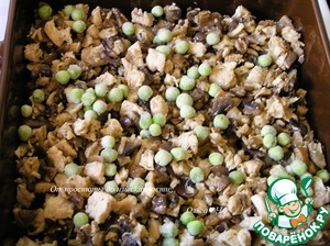 Фриттата с курицей и грибами Фриттата с курицей и грибами