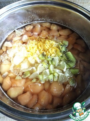 Грушевое варенье с лимоном и киви Грушевое варенье с лимоном и киви