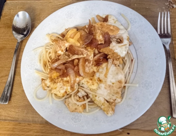 Яйца по-малазийски Яйца по-малазийски