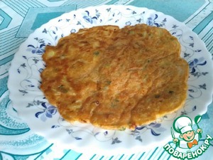 Кабачковые блинчики Кабачковые блинчики