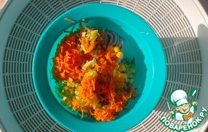 Котлеты из индейки в стиле "Спорт-шик"