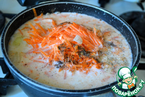 Крем-суп грибной