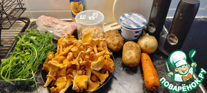Куриный суп с лисичками Куриный суп с лисичками