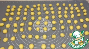 Орешки со сгущенкой из нашего детства