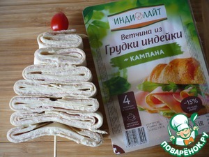 Праздничный завтрак с ветчиной "Рождественская Ёлка" Праздничный завтрак с ветчиной "Рождественская Ёлка"