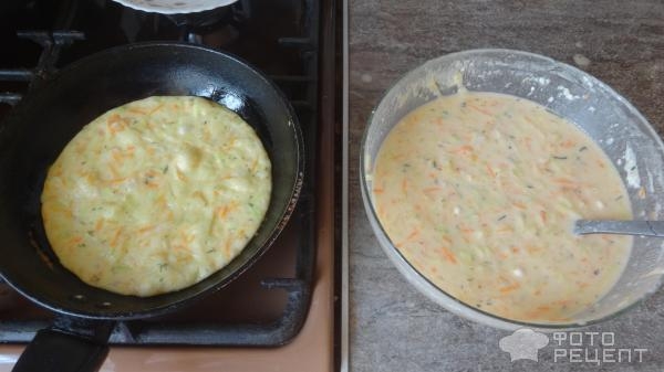 Рецепт: Блины овощные с кабачком - Просто и очень вкусно.