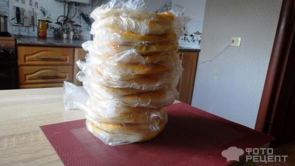 Рецепт: Пицца из дрожжевого теста - Лёгкий рецепт очень вкусной пиццы. Рецепт: Пицца из дрожжевого теста - Лёгкий рецепт очень вкусной пиццы.