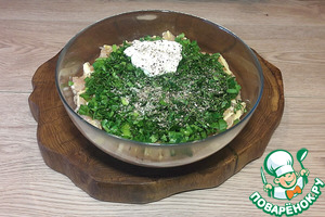 Рубленные котлеты из куриной грудки