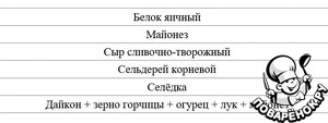 Селёдка по-Дмитрийски или Сельдь Митье Селёдка по-Дмитрийски или Сельдь Митье