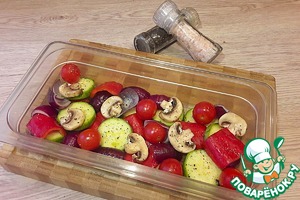 Шашлык из вырезки индейки к Новогоднему столу Шашлык из вырезки индейки к Новогоднему столу