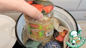 Тушенка из свинины в кастрюле Тушенка из свинины в кастрюле