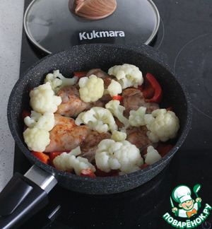 Жареное филе куриных бедер Жареное филе куриных бедер